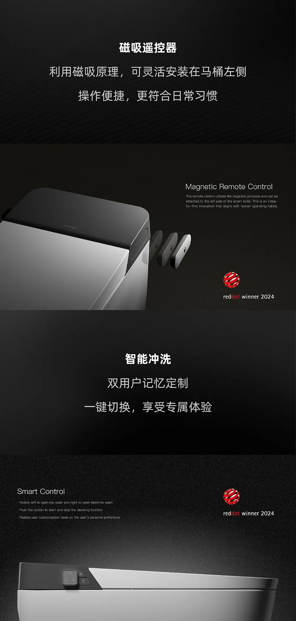 会员推荐 丨东鹏整装卫浴：国际荣誉｜东鹏整装卫浴荣膺德国红点设计大奖(图5)