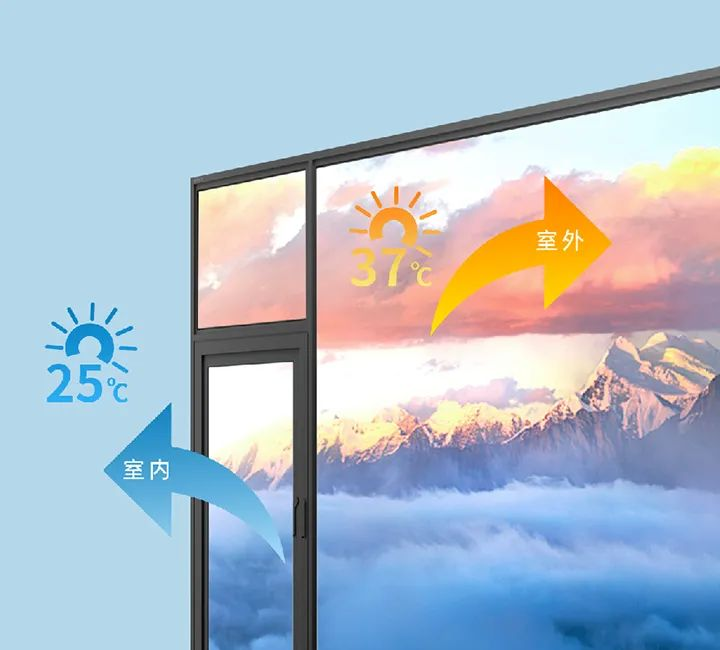 会员推荐 | 简纳斯门窗:炎夏将至,一扇好窗助力开启清爽舒适模式!(图11) 会员推荐 | 简纳斯门窗:炎夏将至,一扇好窗助力开启清爽舒适模式!(图11)