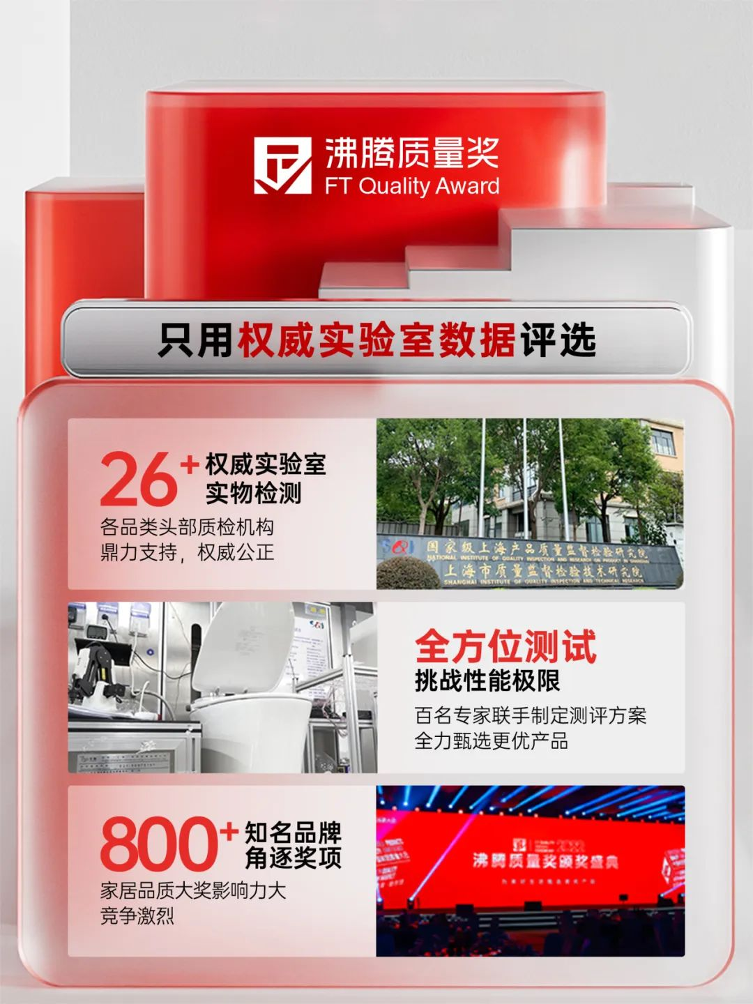 会员推荐 | 金牌卫浴: 沸腾质量奖· 一图读懂 “真正"健康的智能马桶(图9) 会员推荐 | 金牌卫浴: 沸腾质量奖· 一图读懂 “真正"健康的智能马桶(图9)