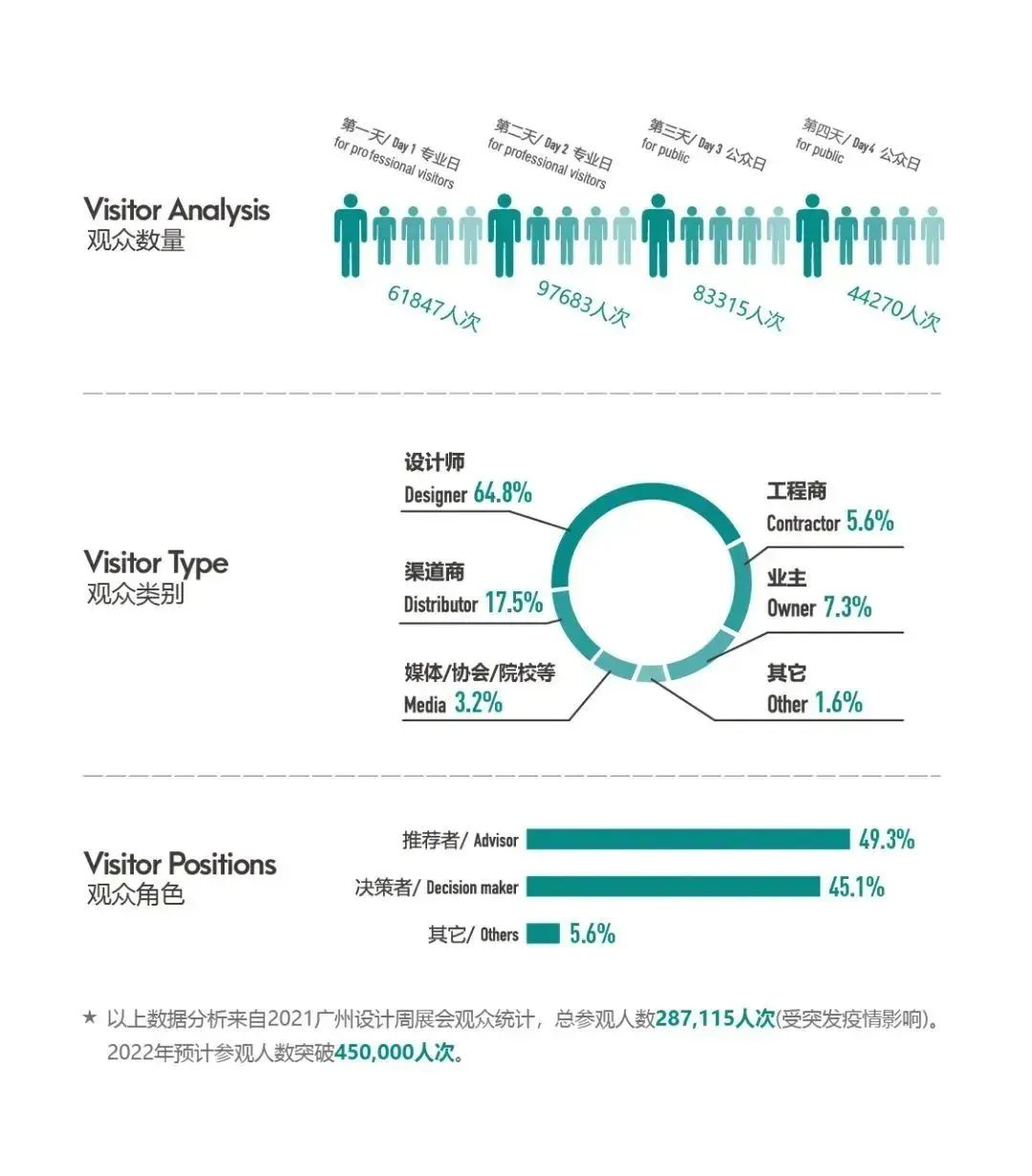 健康家居精品廊丨2025广州设计周同期专题展，开启无限商机！(图15)